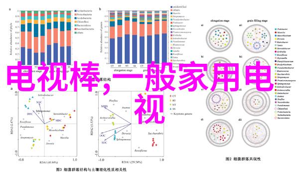 现代简约客厅装修设计轻盈透气的居家空间