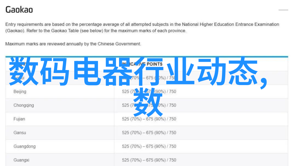 智能门锁安全吗密码和指纹比信息识别卡开锁更可靠