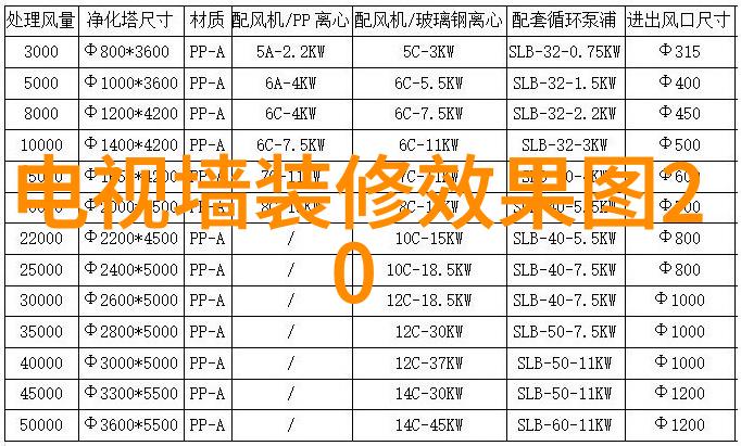 数码电器行业新趋势智能化与可持续能源的融合