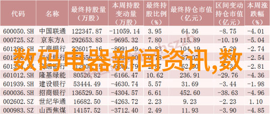 600031股票今天的价格我今天买了600031股票感觉市场不错