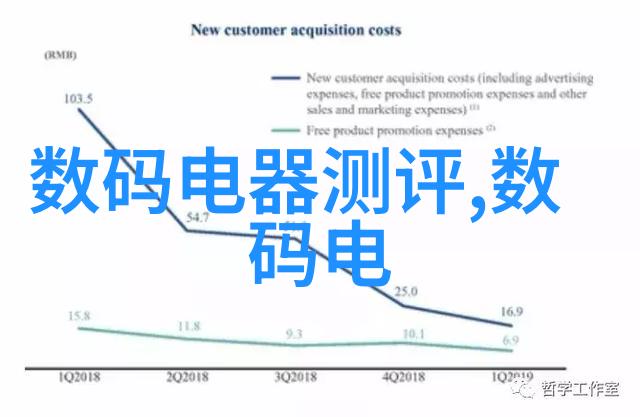 探索数字幕后电视机型号尺寸解析与选择指南