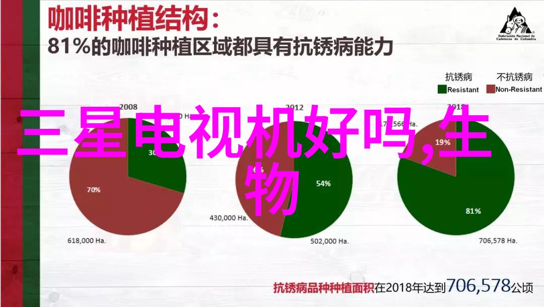 我们可以通过什么措施来降低或消除水電建設對周围居民生活的干扰