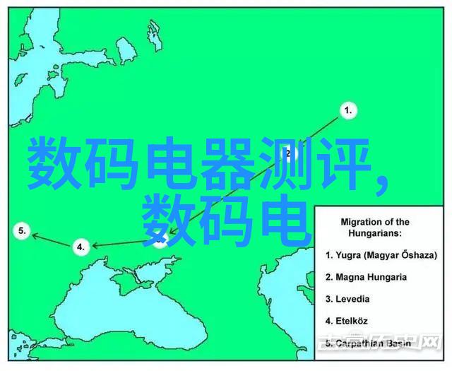 时间的屏幕液晶电视背后的秘密年份