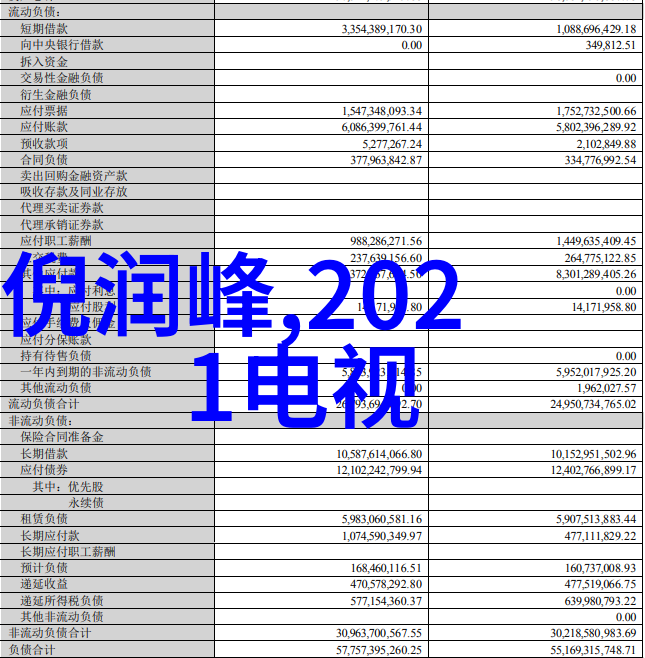 居家美学创意满分的装修风格探索