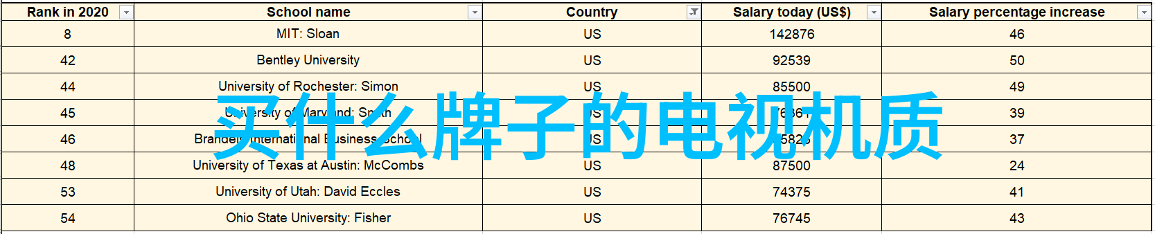 生活废水处理设备 - 绿色循环高效的生活废水处理技术与实践