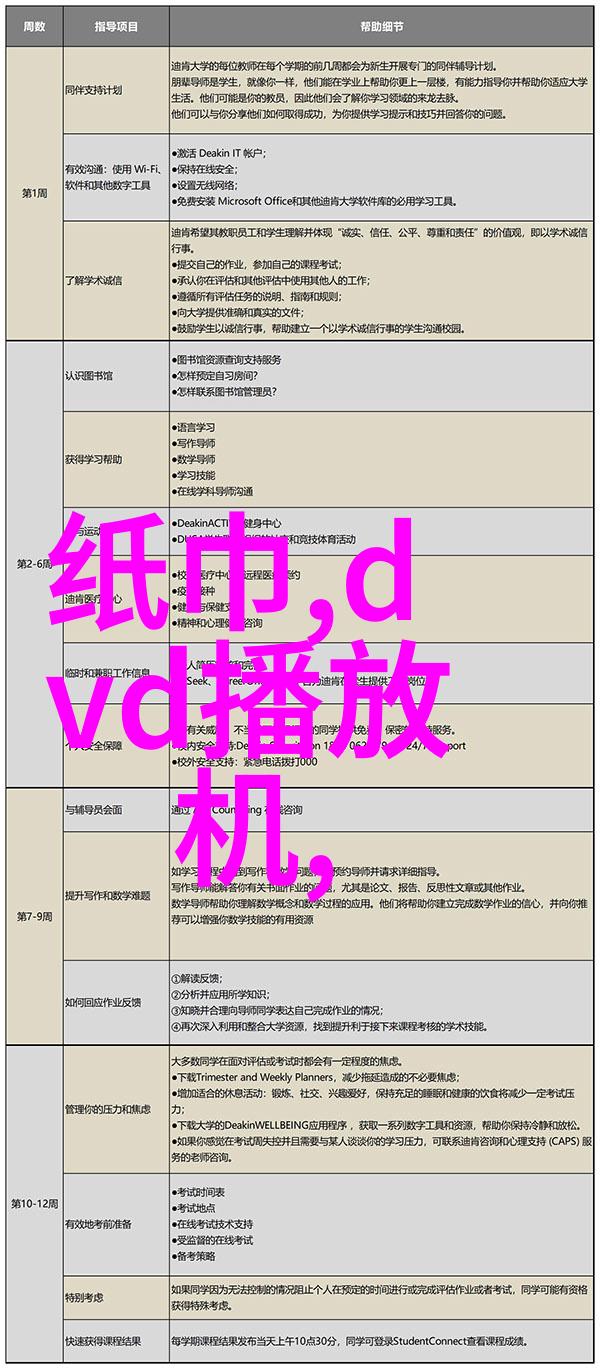 大型净化水设备制造厂家的操作员精确装填软水器树脂石英砂步骤