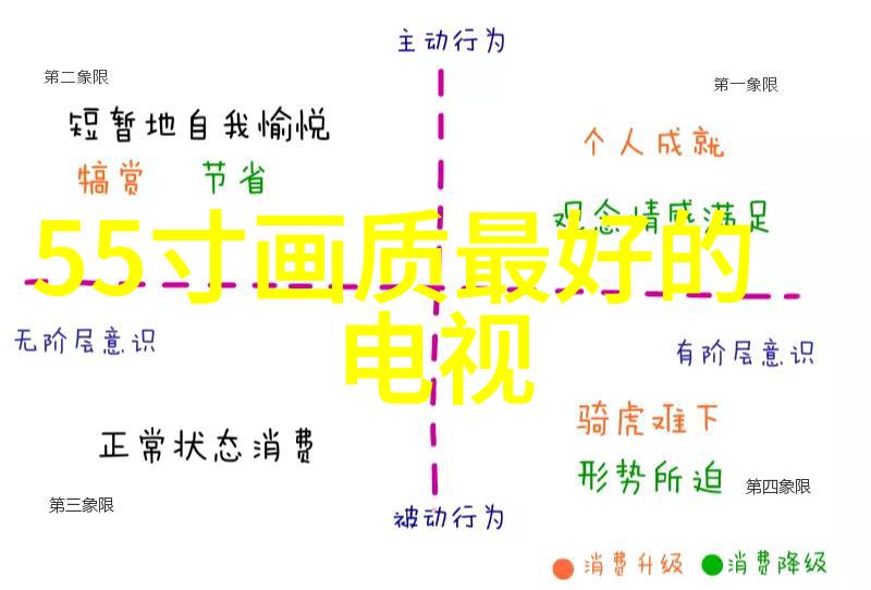 客厅装修风格大全从现代简约到复古奢华探索完美居所的艺术之选