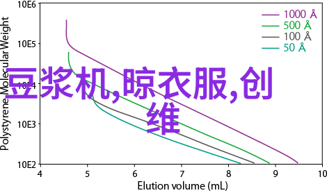 室内装修效果图大全客厅-家居美学创意客厅设计与空间布局技巧