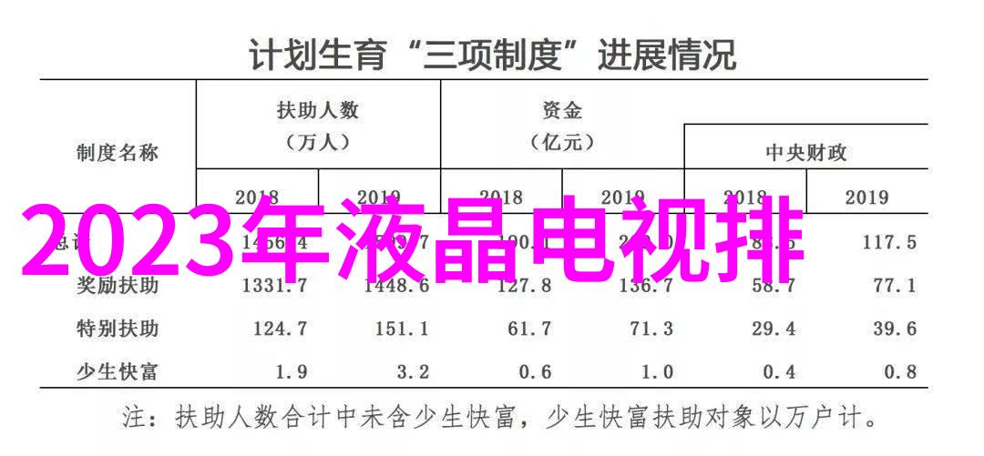 引发剂化学物质化学反应的催化剂