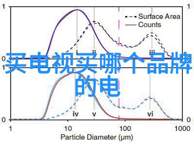 塑料垃圾分类器高效的环境保护工具