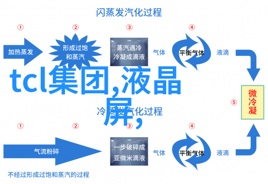 创意满点的43平米小房子家居设计技巧分享