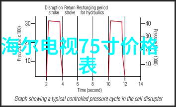 家居装修全套服务专业的室内外装饰设计与施工