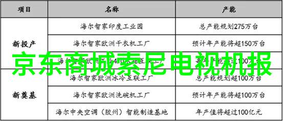 实时监测与数据智能化提升实验室工作效率