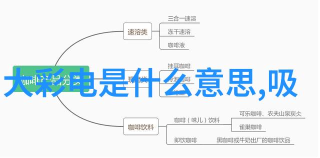 国外汽车配件购物网站上难道没有本生彩色系列八联管0.1ml 0.2ml 配光学平盖吗