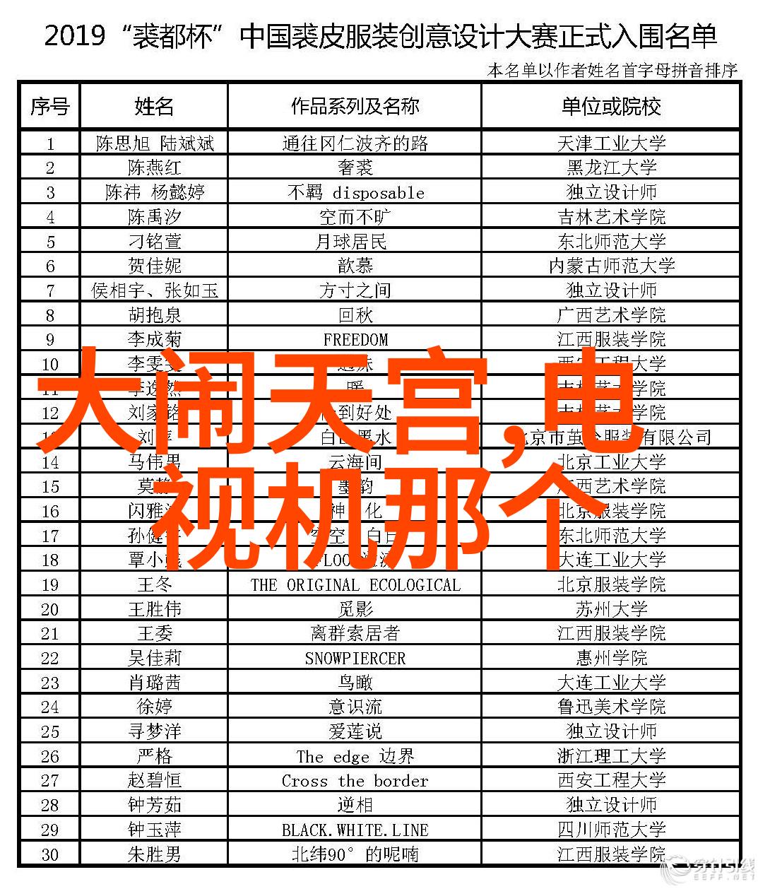 数字化转型下建筑施工图的未来趋势预测