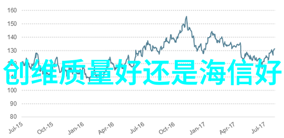 厨房装修效果图片我家新换的厨房简直太美了