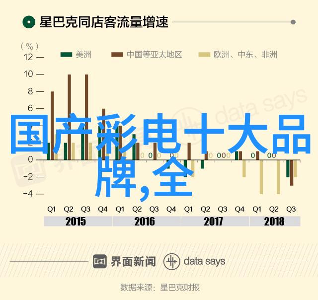 微波炉烤鸡翅秘诀解析如何让家常食物变得美味又健康