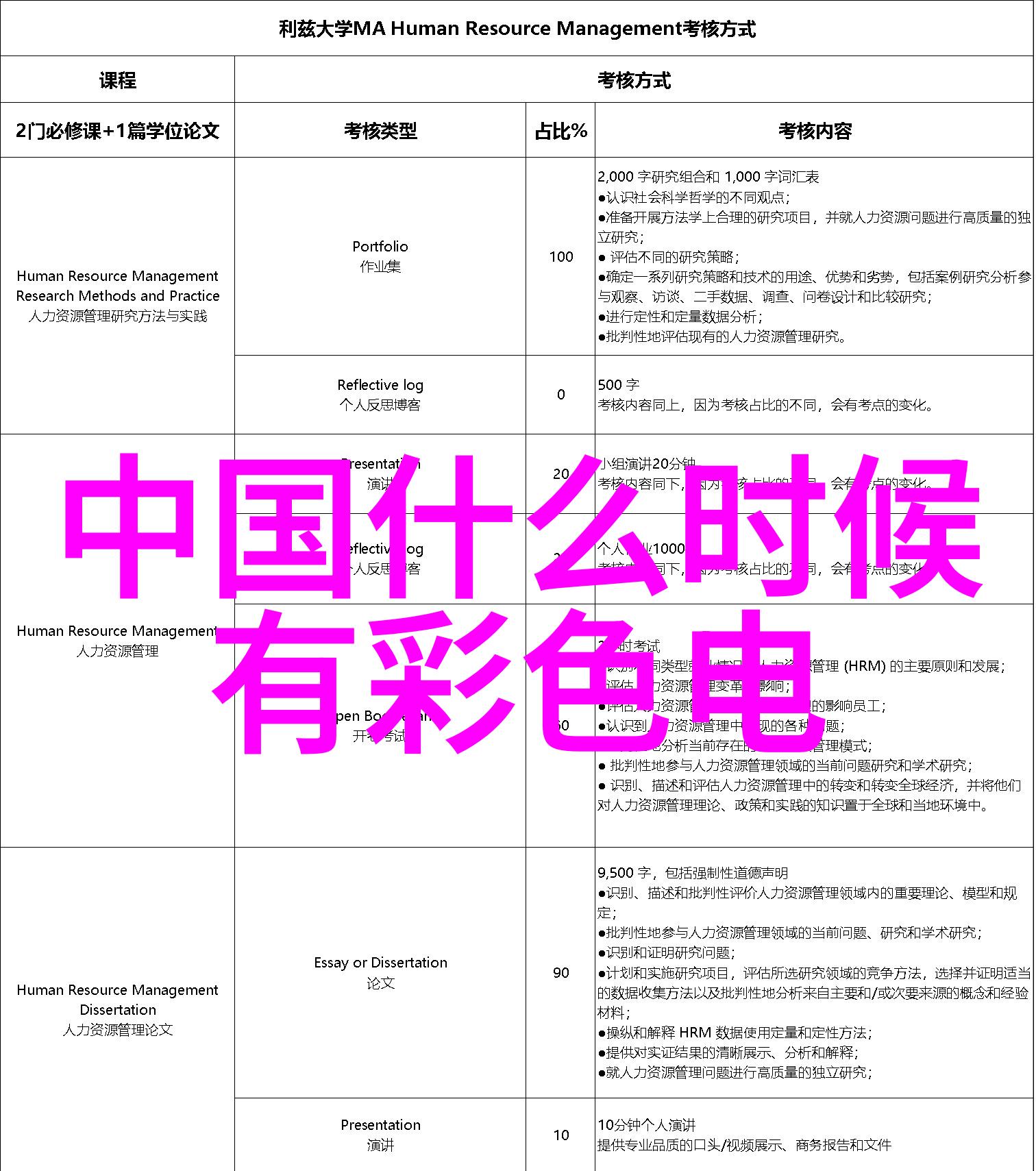 北京防水补漏专业防水服务高效解决建筑漏水问题