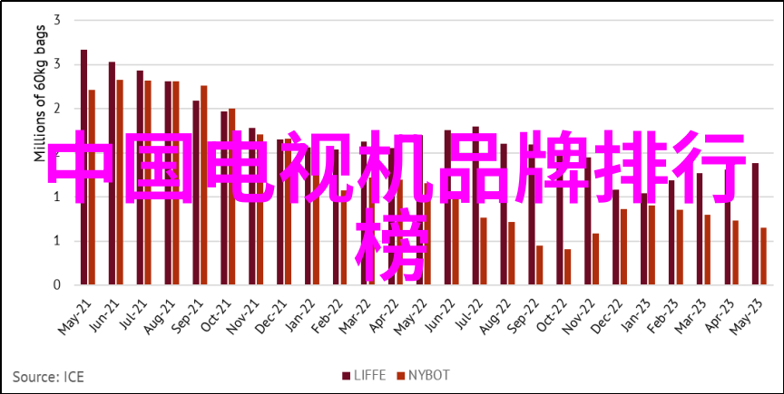 电视剧排行榜2020前十名 - 年度热播揭秘2020最受欢迎的十部电视剧