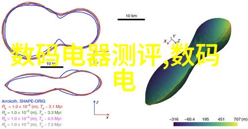 数码电器新潮流AI智能家电革新生活方式