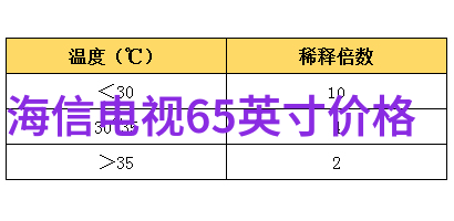 手机电视直播频道大全我来教你如何在手上把握所有好看的节目