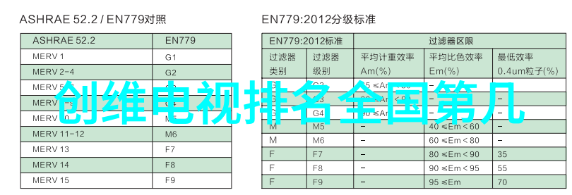 技术革新与传统手艺堵漏王如何保持领先地位