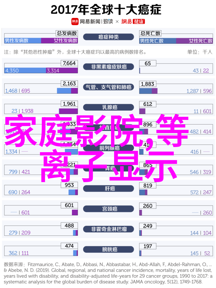 环境友好型冷水机溴化锂回收技术的新趋势