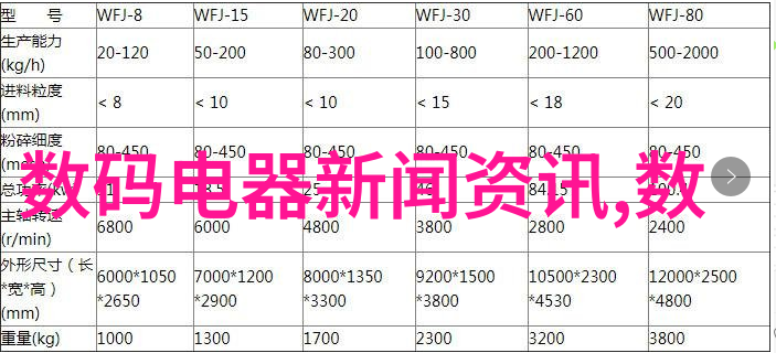 中国汽车零部件采购网连接制造与供应链的智慧平台