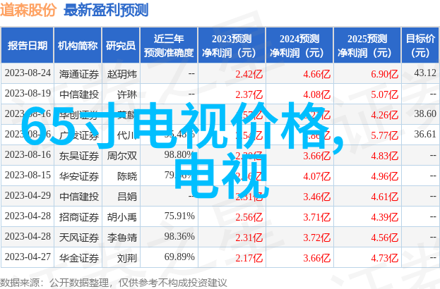 大型万能粉碎机我是怎么在家里装了个超级方便的大型万能粉碎机的