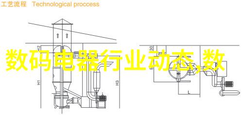 古堡深处的秘密仿石砖背后的诅咒