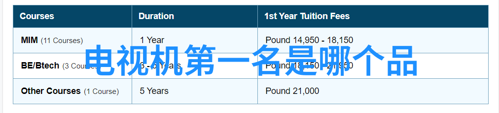 新时代科技创新与论文研究的融合探索