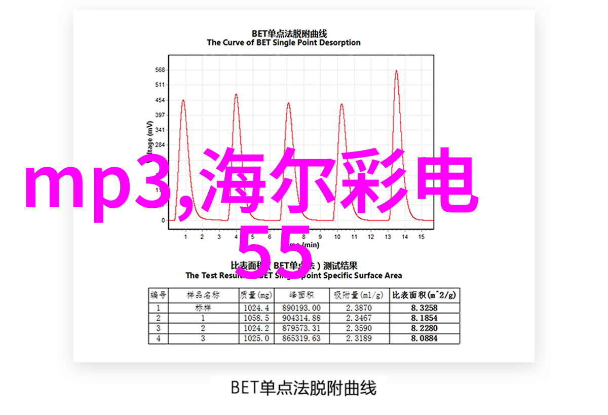 摄影技术基础知识概述从光线到后期处理的艺术与科技