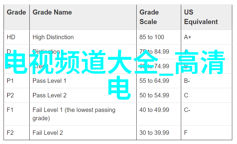 冷库维修我是如何自己动手修复冷库的门扇的问题