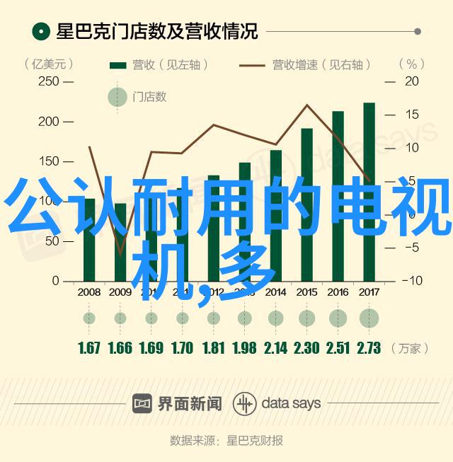 梦屋绘卷2020年度装修效果图艺术汇编