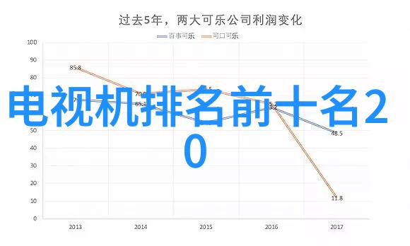 揭秘家居新趋势多功能客厅装修效果图之谜