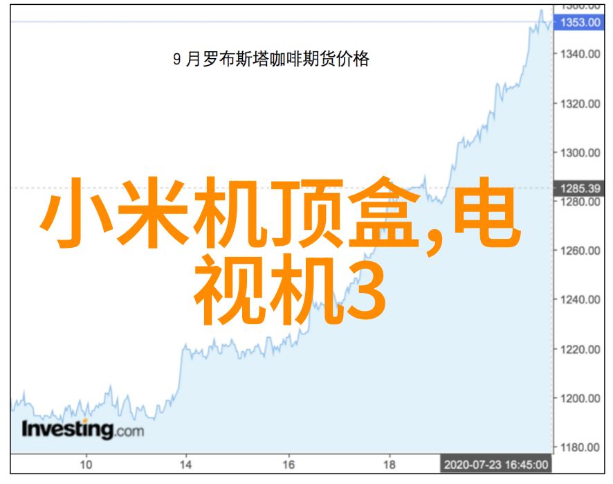 重庆工贸职业技术学院学园之光照耀工业未来