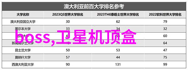 超市上市公司名单公布权威监测250钉盘式粉碎机安全性能