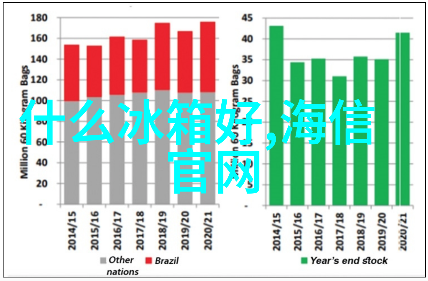 镜头之王探索RX100的无限可能