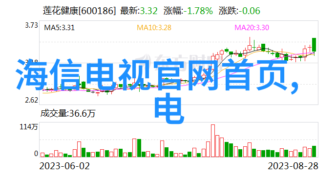 抓拍与艺术摄影作品中哪些元素决定了画面的成功