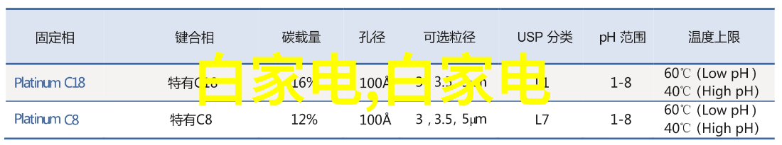 探索填料网之谜理解其构造作用与应用