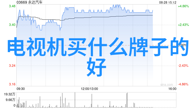 创新是引领发展的第一动力-激发未来探索创新驱动时代的无限可能