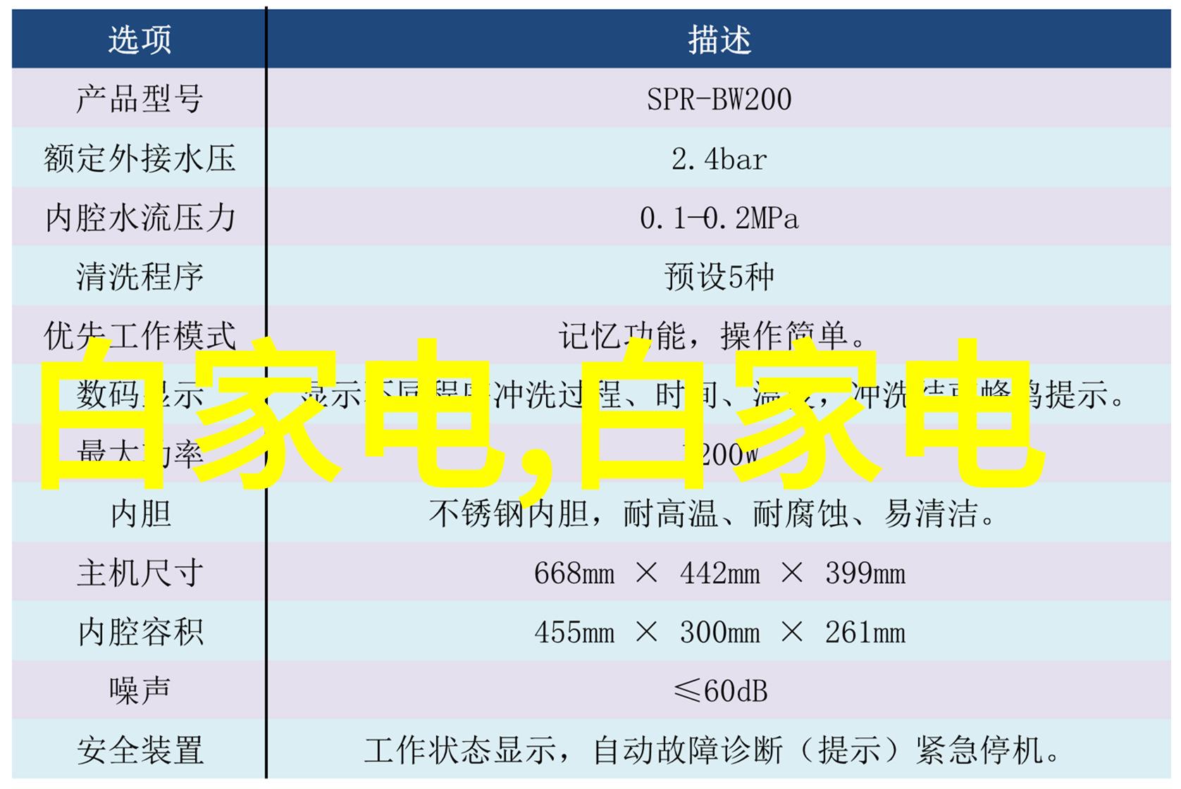 小厨房装修改进了智能设备后如何调整室内布局和设计以体现现代感