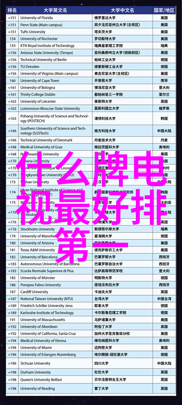 水的秘密工程揭开八大基本建设程序的神秘面纱