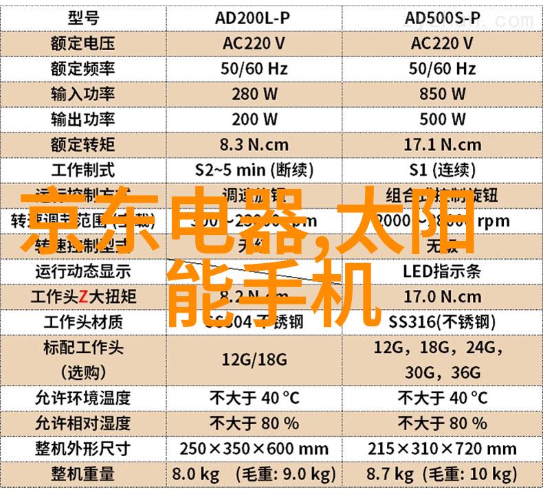 专业拍摄我的摄影之旅从素人到专家