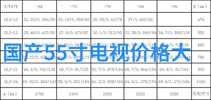 智能医疗装备技术革新诊疗的未来之光