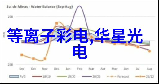 微波炉的工作原理非接触加热与电磁波相遇