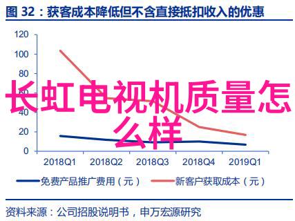 直饮水必备哈希2100Q便携式浊度仪确保每一口清甜自信