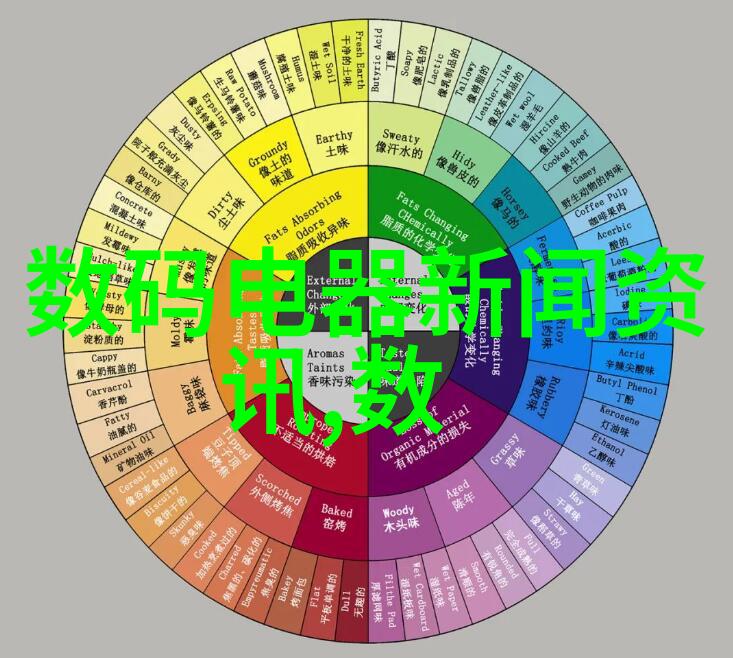 水电梦断100平米的安装谜团