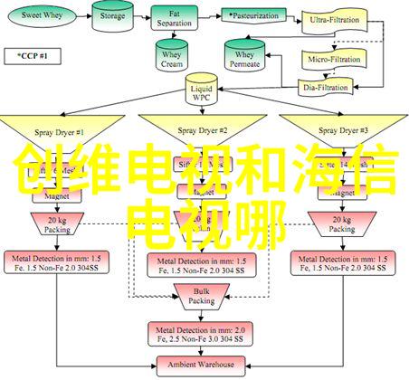 绽放自然之美探索风光摄影网站的艺术世界