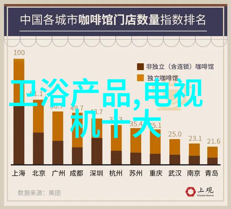 空调功能失效的临界分析与故障预防策略研究